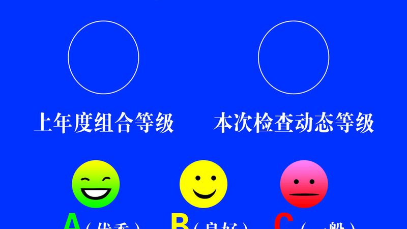 成都餐饮供应链公司如何挑选？关键因素解析**